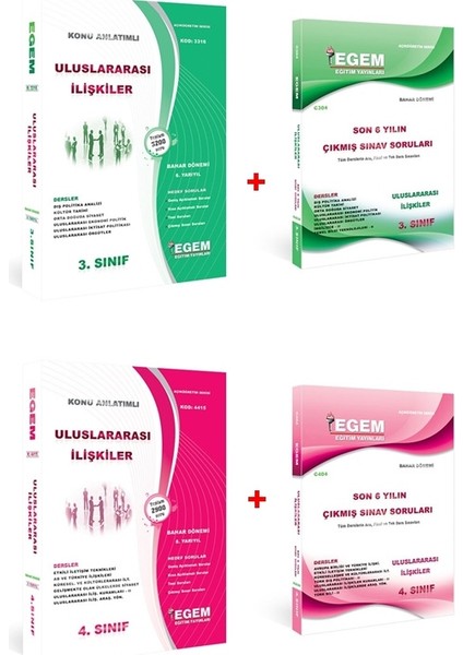 AÖF Uluslararası İlişkiler 3 ve 4. Sınıf 6 ve 8 Dönem (Bahar) Konu Anlatımlı Soru Bankası +Çıkmış