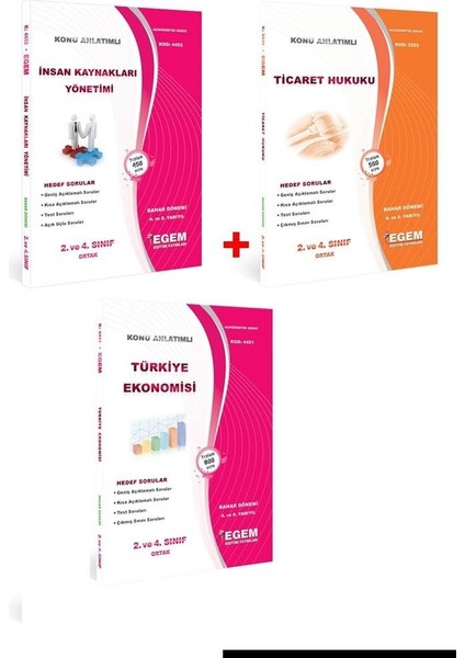 AÖF Çalışma Ekonomisi 4. Sınıf 8. Yarıyıl Bahar Dönemi Konu Anlatımlı Soru Bankası Ortak Dersler (Ciltli)