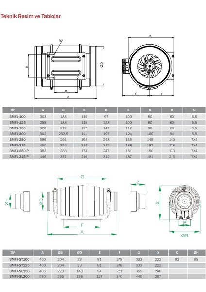 Bahçıvan Bmfx 315 Plastik Yuvarlak Karma Akışlı Çift Hızlı Kanal Fanı fiyatları