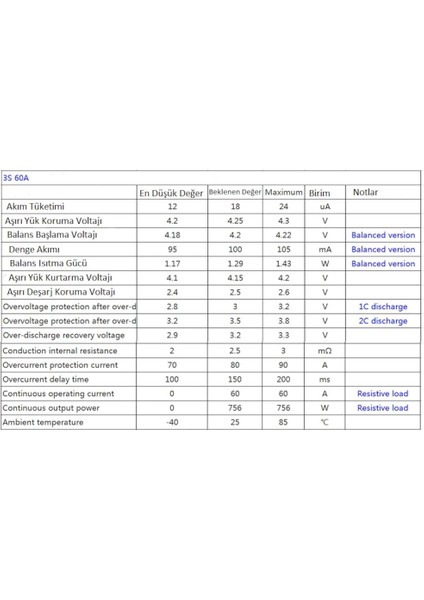3s 60A 12.6V Standart Lityum 18650 Bms Pil Batarya Koruma Modülü