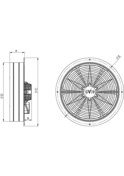 Bahçıvan Bst 300 Sanayi Tipi Aksiyel Fan fiyatları