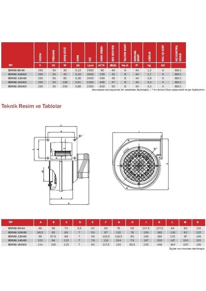 Bvn Bahçıvan Bdrs 120-60 Metal Gövdeli Öne Eğimli Radyal Salyangoz Fan