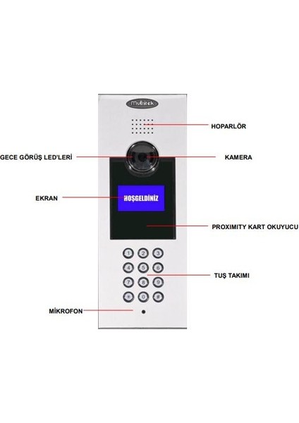 Multibus Sistem Mb-10 Görüntülü Zil Kapı Paneli 9g 02 01 0001 - Kartlı Geçiş Özelliği Yok