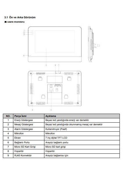 Ip Interkom Linux LI-GUV01 Güvenlik Konsolu 9g 06 02 0001
