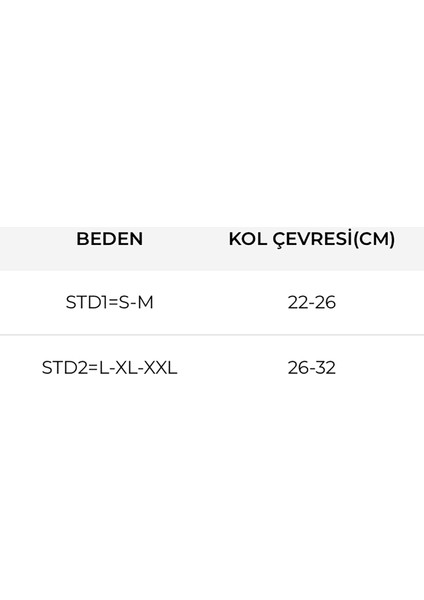 Kubital Tünel Dirseklik