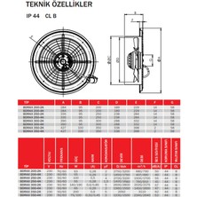 Bvn Bahçıvan Bdrax 200-4K Sanayi Tipi Soğutma Aksiyel Fan