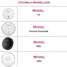 Xiaomi Mi Robot Vacuum Cleaner SDJQR02RR Uyumlu 2li Yan Fırça