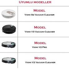Viomi Mop Pro ve Viomi V2 - V3 Uyumlu 2li Hepa Filtre ve 2li Mavi Yan Fırça
