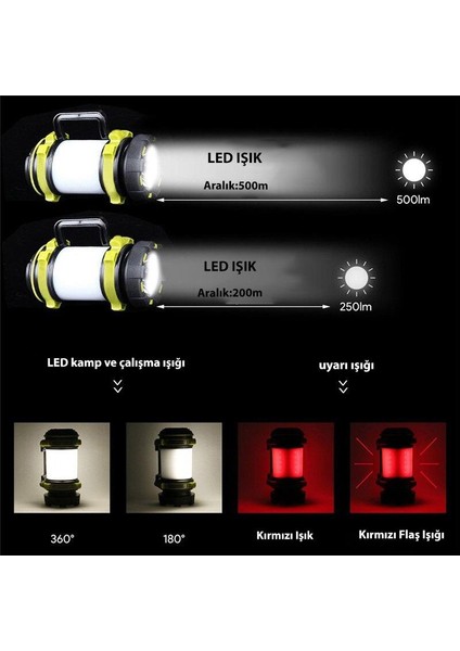 8000 Lümen 100W USB Şarj LED Lamba Su Geçirmez Kamp El Feneri