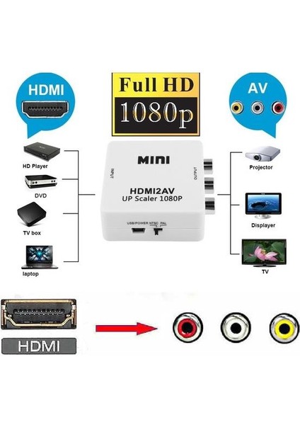 HDMI To Rca Tos Av Çevirici Dönüştürücü Tüplü Tv Av Video Adaptör