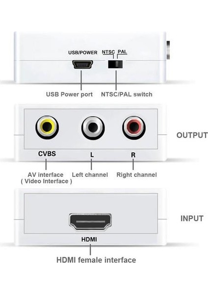 HDMI To Rca Tos Av Çevirici Dönüştürücü Tüplü Tv Av Video Adaptör