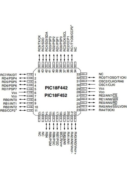 PIC18F452 I/pt Smd Tqfp-44 8-Bit 40MHZ Mikrodenetleyici Orjinal