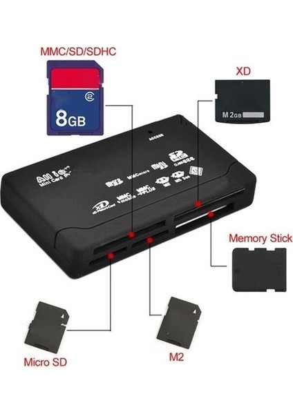 USB Hub Micro Sd/xd/mmc/ms/cf/tf Mini M2 Kombo Kart Okuyucu