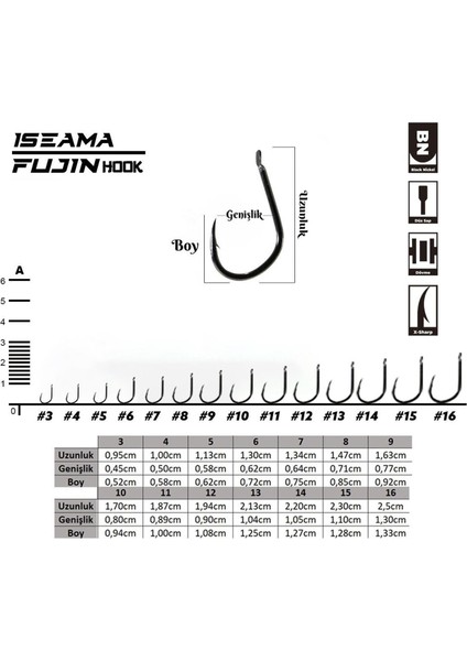 Iseama Deliksiz Düz Olta Kancası modelleri