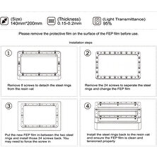 Shuai Yan 5 Yaprak Fep Film 140X200MM x 0.1mm Dlp LCD Sla Reçine Elegoo Mars Için 3D Yazıcı Wanhao Teksir D7, Foton