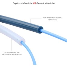 Shuai Yan Capricorn Premium 3D Yazıcı için Xs Bowden Boru, Ptfe Tüp Kesici, Pnömatik Bağlantı Parçaları, Mk8 ve Nozul Kiti - Mavi(Yurt Dışından)