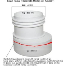 Eym Plastik Eksantrik Kada ve Bacamatik Montajı Için Adaptör
