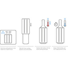 Vacu Vin Aktif Şarap / Şişe Soğutucu Kılıf / Siyah
