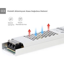 Ucuz Geldi Ultra Slim 16.5 Amper Sessiz Şerit LED Trafosu Alüminyum Kasa 12V LED Trafo Adaptör