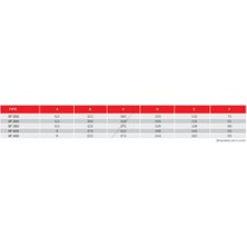 Bvn Bahçıvan Sf-4m 350 B Sanayi Tipi Aksiyel Soğutma Fanı