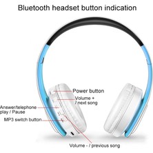 Zsykd LPT660 Katlanır Müzik Bluetooth Kulaklık Desteği Tf Kart (Mavi) (Yurt Dışından)