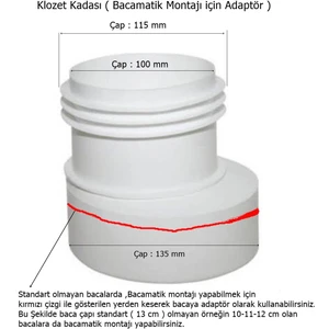 Plastik Eksantrik Kada ve Bacamatik Montajı Için Adaptör