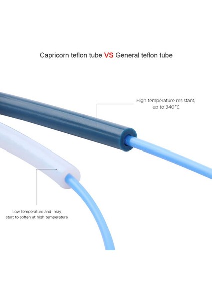 Shuai Yan Capricorn Premium 3D Yazıcı için Xs Bowden Boru, Ptfe Tüp Kesici, Pnömatik Bağlantı Parçaları, Mk8 ve Nozul Kiti - Mavi(Yurt Dışından)