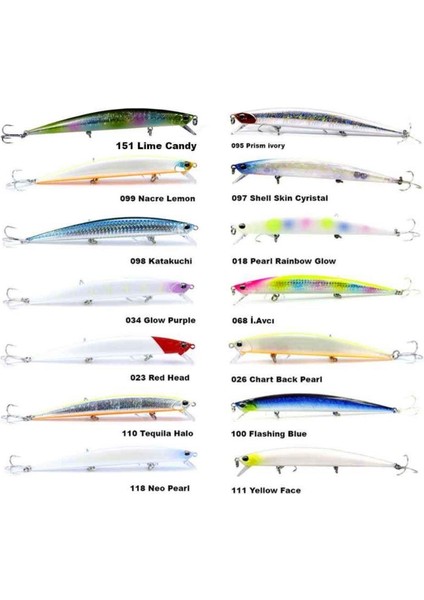 Flux 140MM 18GR Floating Maket Balık fiyatları