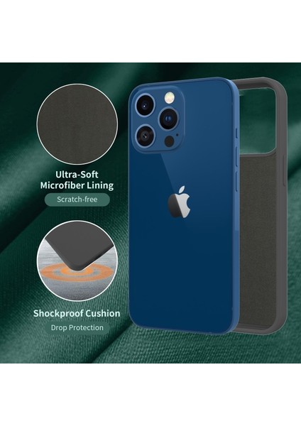 Apple iPhone 13 Pro Max 6.7 Inç Uyumlu Parmak Izi Özellikli Tpu Yumuşak Koruyuculu Telefon Kılıfı - Siyah (Yurt Dışından)