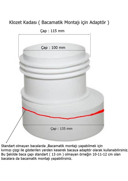 Plastik Eksantrik Kada ve Bacamatik Montajı Için Adaptör