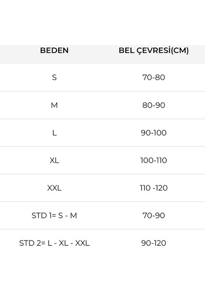 Lumbostad Korse indirimleri