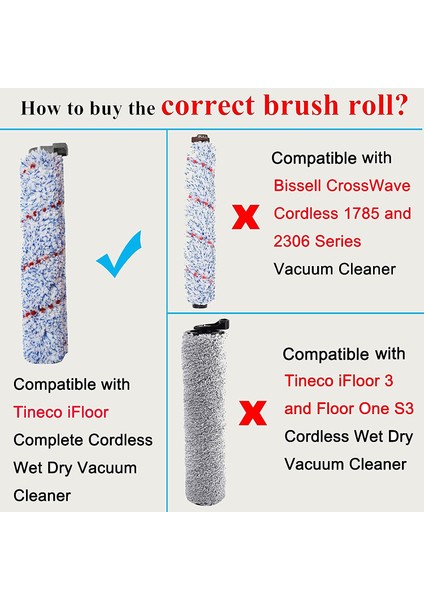 Tineco Ifloor Islak Kuru Akülü Elektrikli Süpürge Için Yedek Fırça Silindiri, 2 Paket Rulo Fırça +2 Ön Filtre Köpüğü (Yurt Dışından) fırsatları