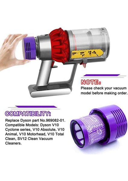 Dyson V10 SV12 Cyclone Animal Absolute Total Clean Elektrikli Süpürge Için Filtre Hepa Ünitesi Yıkanabilir Filtreler Aksesuarlar -C (Yurt Dışından) modelleri