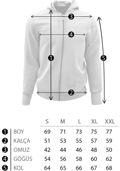 Renkli Fermuarlı Yağmurluk Mevsimlik Pldp 2920 indirimleri