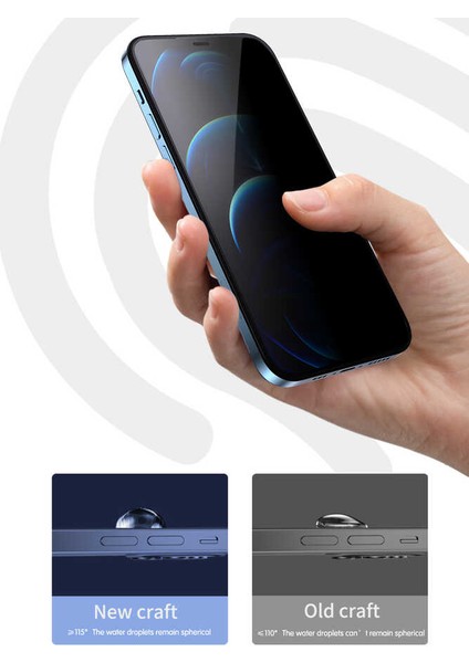 Samsung Galaxy A13 4g Hayalet Ekran Koruyucu Cam Tam Kaplayan