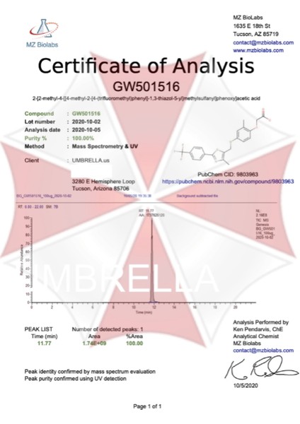 Labs GW-501516 (Cardarine) (30ML- 1 Servis 20MG’DİR) 30 Servis.. (Adınıza Faturalı Resmi Orj Amerikan Ürünü) fırsatları
