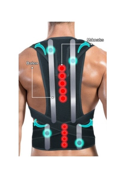 Ortopedik Dik Durus Kamburluq Önleyici Duruş Düzelten Korse Omuz Sırt Bel Korsesi Sporcu Korses