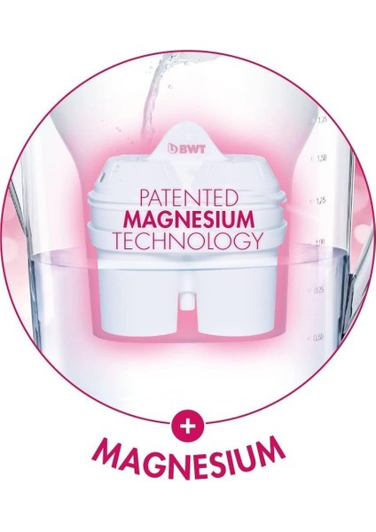 814136A Sürahi Su Arıtma Filtresi 6 Lı modelleri