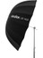 UB-165S 165CM Parabolik Şemsiye 1