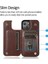 Apple iPhone 13 Mini Için Çiçek Desenli Standlı Kartlıklı Pu Deri Kaplamalı Tpu Koruyucu Kılıf - Gök Mavisi (Yurt Dışından) 5