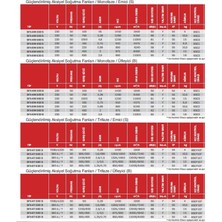 Bvn Bahçıvan Sfx-4t 350 S Sanayi Tipi Aksiyel Soğutma Fanı