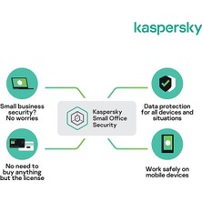 Kaspersky Small Office Security 1 Server 5 Pc 5 Mobil 1 Yıl 2022TR