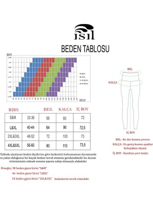 KonForYou Şardonlu Termal Tayt Takımı | Erkek Içi Polarlı Termal Takım