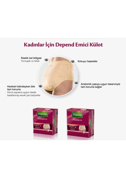Emici Külot Kadın Büyük Beden 9'lu 6 Adet