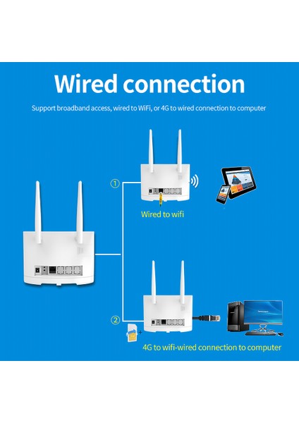 XM311 4g Lte Wifi Yönlendirici (Yurt Dışından)