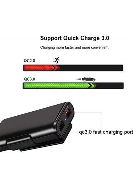 4 USB Portları Cep Telefonu Araç Şarj Qc 3.0 Hızlı Şarj Adaptörü iPhone Uyumlu Için (Yurt Dışından) fiyatları