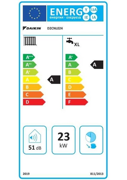 Csu Premix 24/24 Kw (20.000 Kcal) Tam Yoğuşmalı Kombi