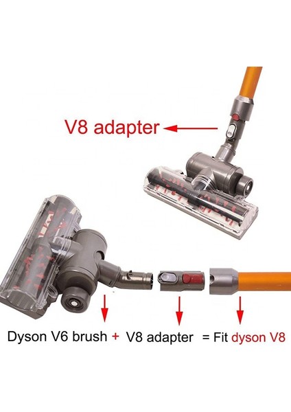 Dyson V8 Uyumlu Turbo Emici Başlık