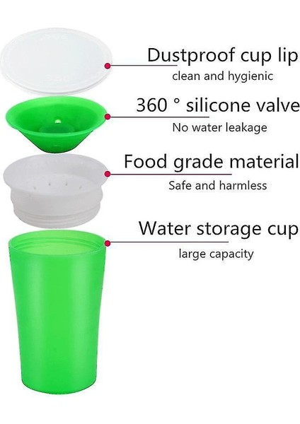 Plastik Su Matarası - Pembe (Yurt Dışından) fırsatları