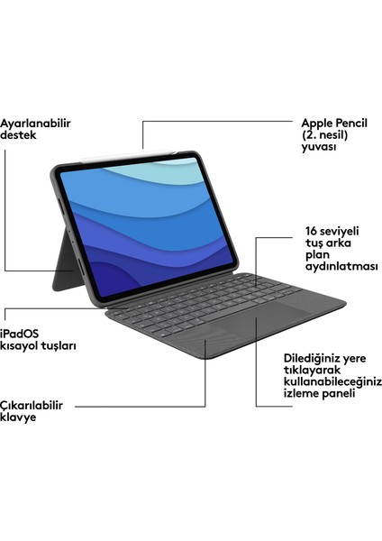 Combo Touch iPad Pro 11 inç 2, 3 ve 4. Nesil ile Uyumlu Çok Yönlü Klavyeli Kılıf - Gri